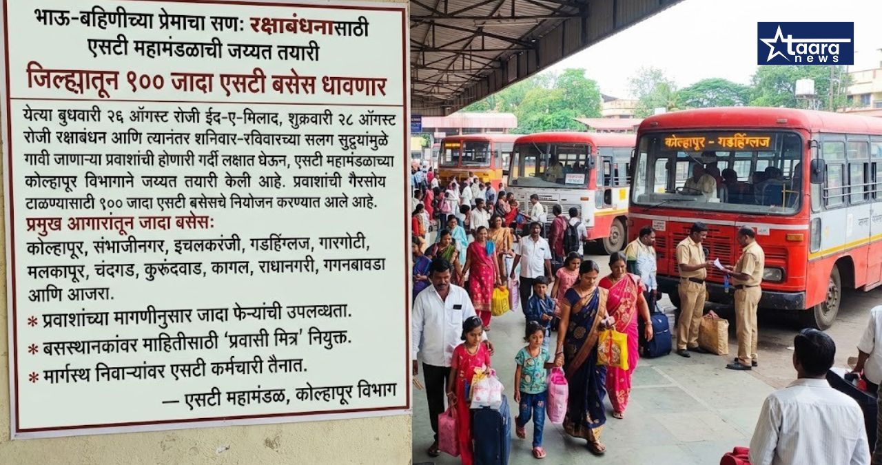 rakshabandhan 2026 kolhapur st 100 extra buses